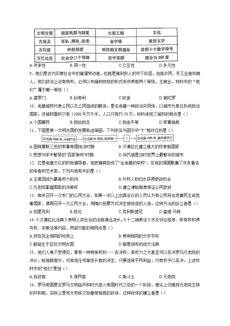乐平市礼林中学2023-2024学年九年级上学期10月月考历史试卷第2页