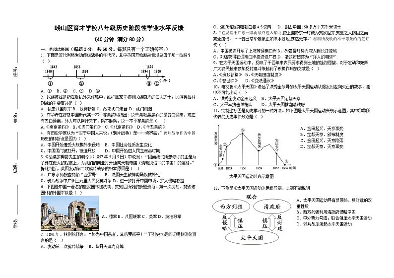 山东省青岛市崂山区育才学校2023-2024学年部编版八年级上学期10月历史月考试题第1页