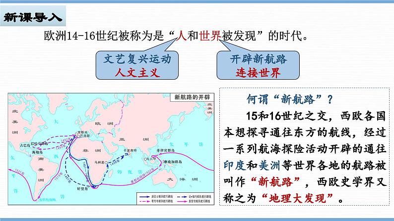 第15课 探寻新航路（课件）01