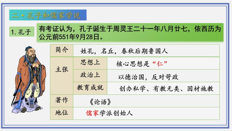 第8课 百家争鸣课件05