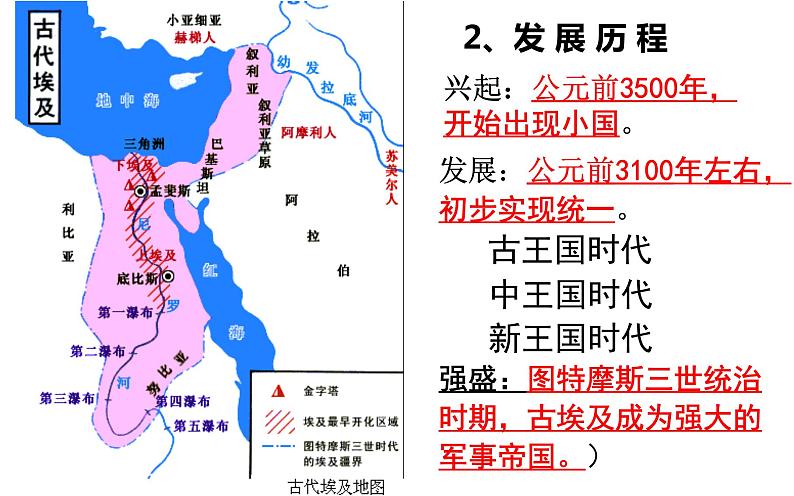 第1课 古代埃及 课件2023--2024学年度秋季学期九年级历史上册第7页