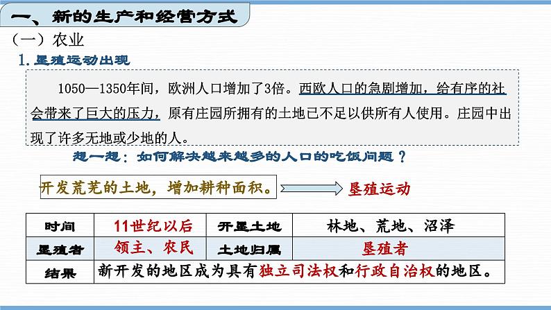 第13课西欧经济和社会的发展（课件） 2023-2024学年九年级历史上册 （部编版）第5页