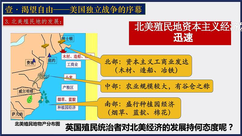 第18课 美国的独立【课件】（32页）第7页