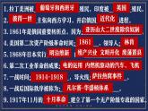 2023年部编版九年级历史下册 第11课  苏联的社会主义建设  课件