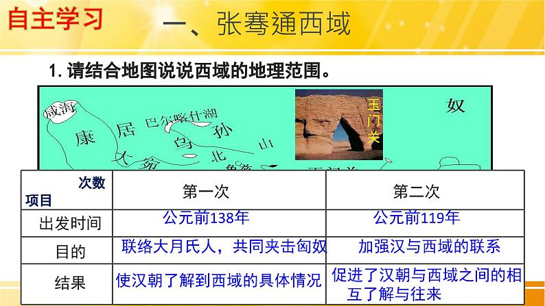 2023-2024学年部编版七年级历史上册 第14课 沟通中外文明的“丝绸之路”  课件第4页