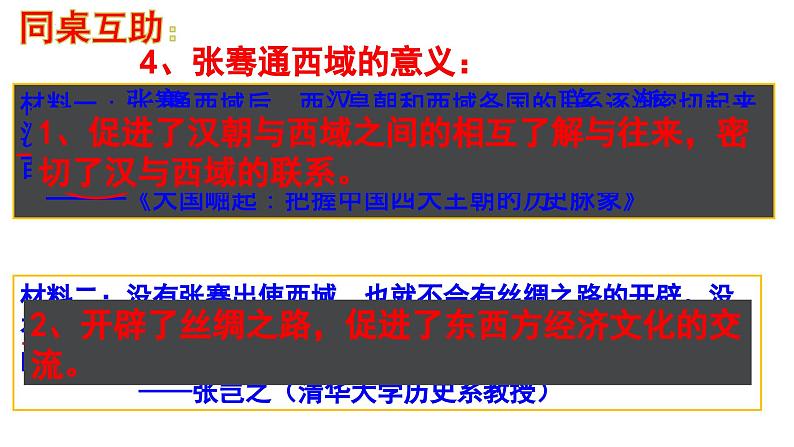 2023-2024学年部编版七年级历史上册 第14课 沟通中外文明的“丝绸之路”  课件第6页