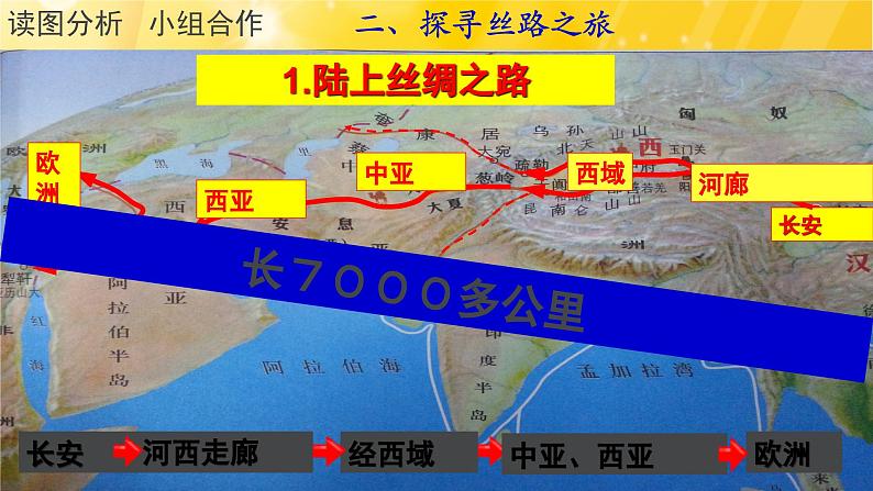 2023-2024学年部编版七年级历史上册 第14课 沟通中外文明的“丝绸之路”  课件第8页