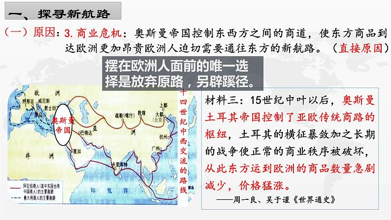 第15课 探寻新航路（课件）第6页