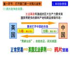 第一单元 中国开始沦为半殖民地半封建社会化-课件