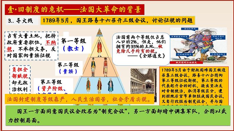 第19课 法国大革命和拿破仑帝国（课件）第8页
