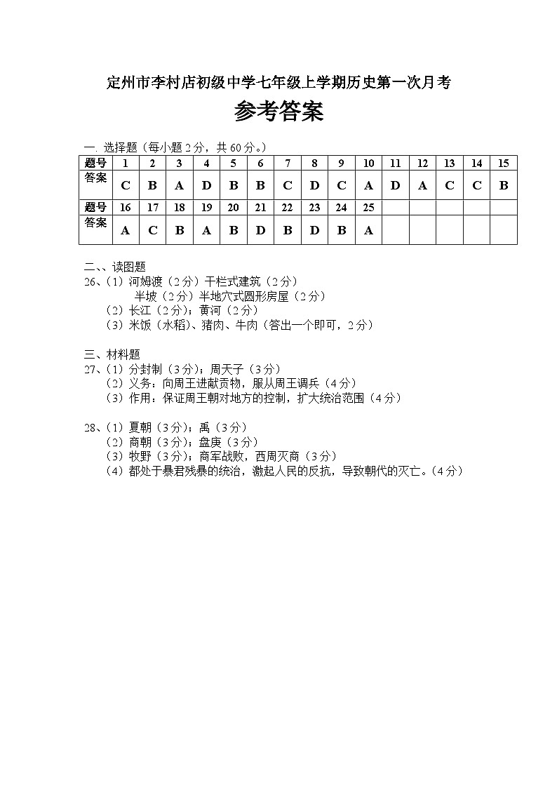 定州市李村店初级中学七年级上历史第一次月考参考答案第1页