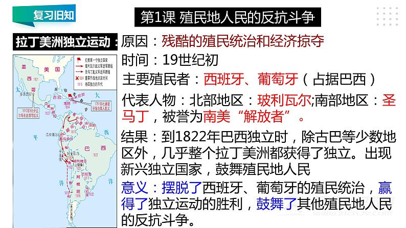 第一单元 殖民地人民的反抗与资本主义制度的扩展 精品复习课件第3页