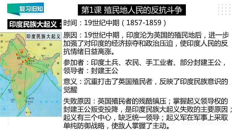 第一单元 殖民地人民的反抗与资本主义制度的扩展 精品复习课件第4页