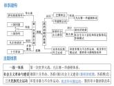 第三单元 第一次世界大战和战后初期的世界 精品复习课件