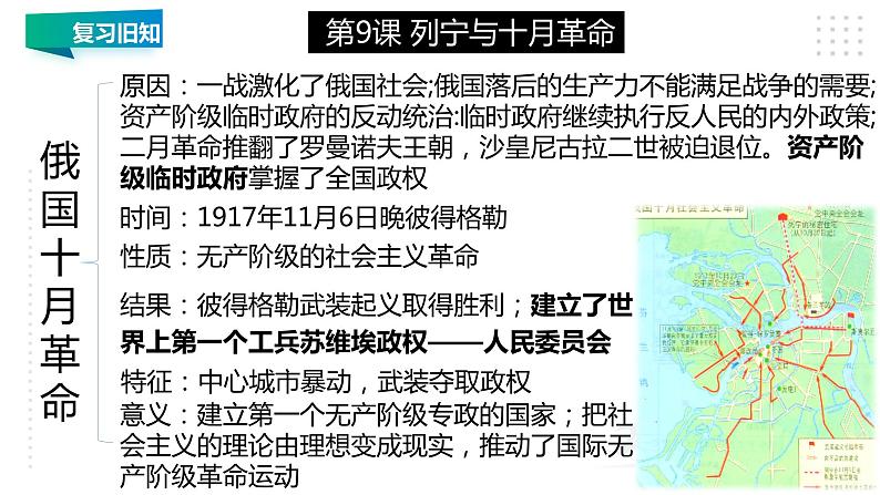 第三单元 第一次世界大战和战后初期的世界 精品复习课件第7页