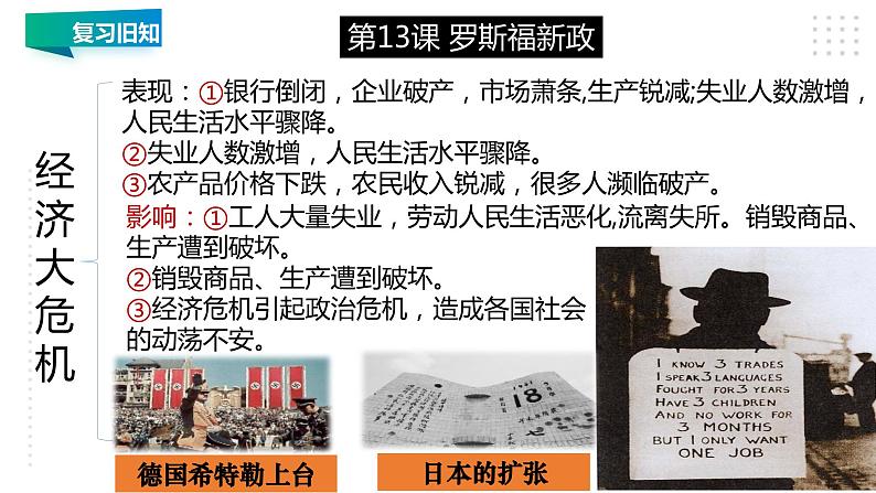 第四单元 经济大危机和第二次世界大战 精品复习课件03