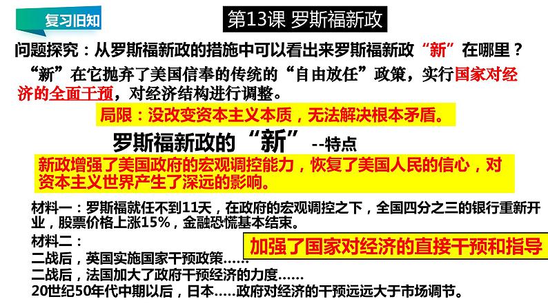 第四单元 经济大危机和第二次世界大战 精品复习课件06