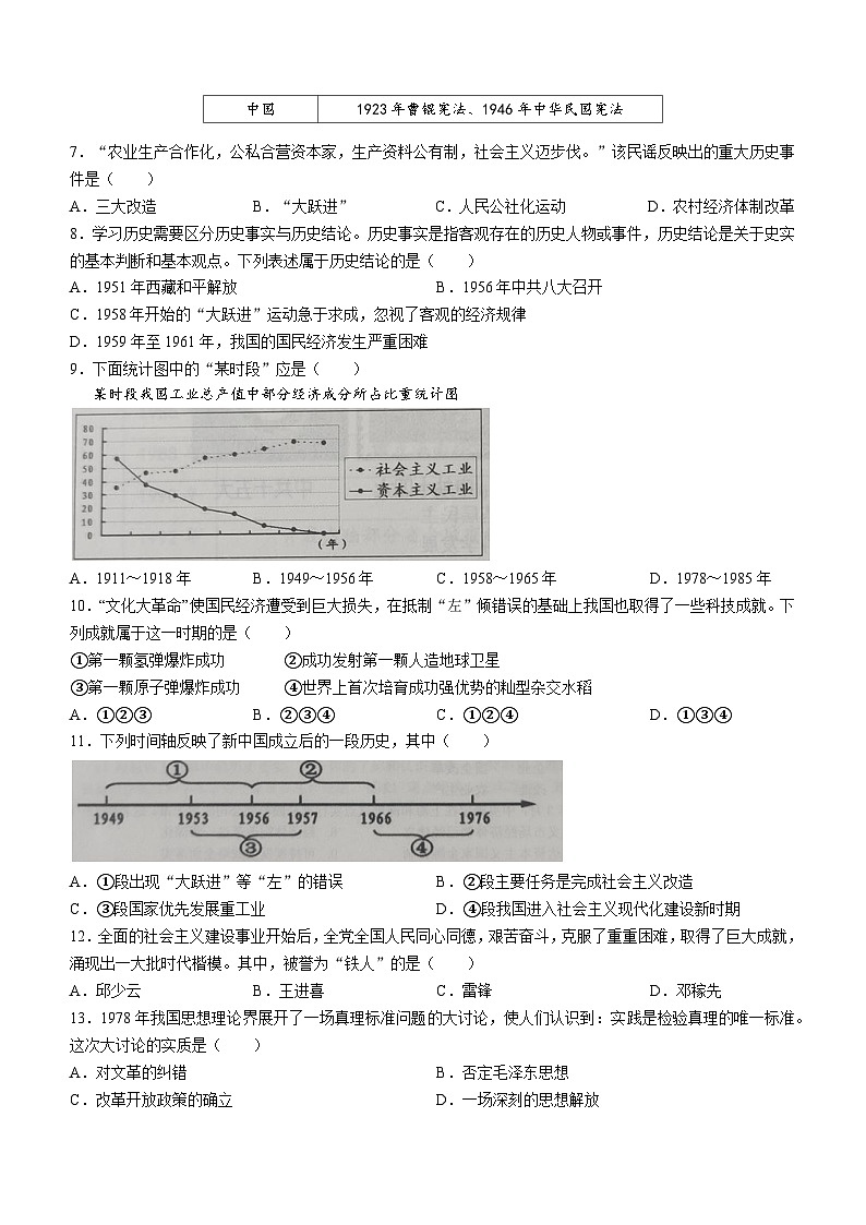 山东省滨州市阳信县2022-2023学年八年级下学期期中历史试题第2页