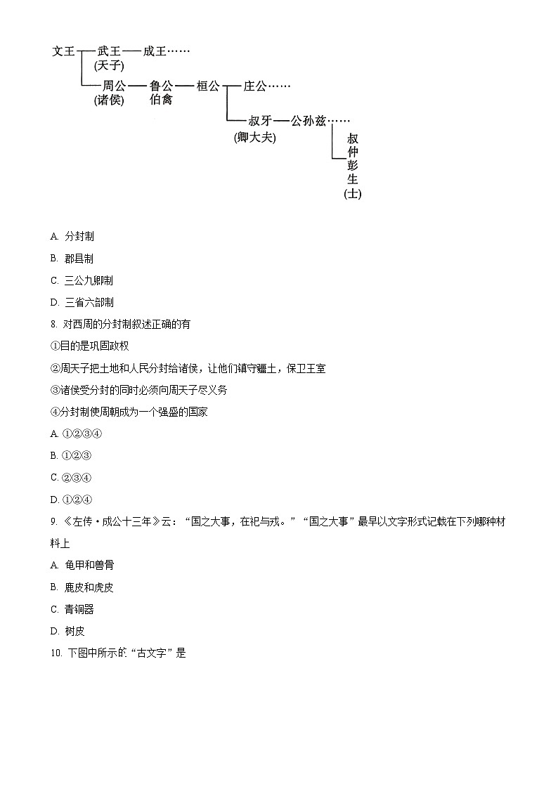 湖南省株洲市天元区2023--2024学年部编版七年级上学期第一次月考历史试题第2页