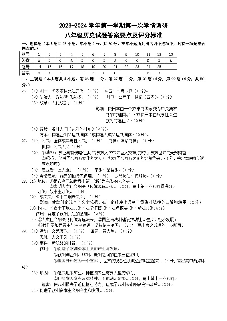 八年级历史试题参考答案第1页
