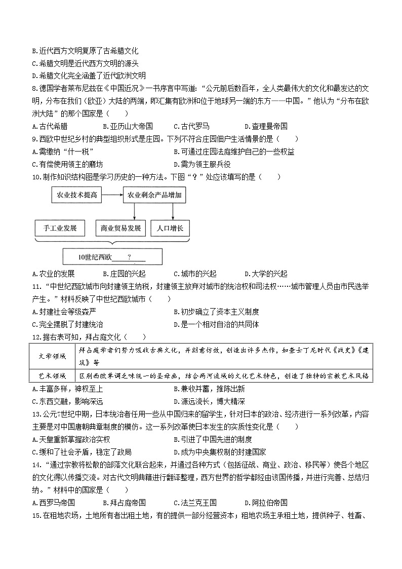 江西省吉安市吉安县城北中学2022-2023学年九年级上学期期中历史试题02