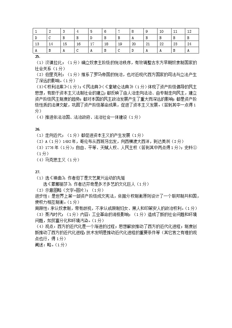 江苏省泰州市姜堰区四校2023-2024学年九年级上学期10月月考历史试卷01