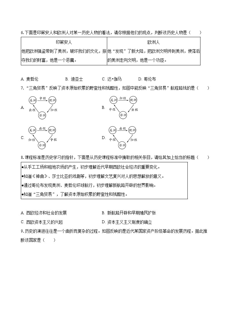 2023-2024学年河北省石家庄市赵县九年级（上）第一次月考历史试卷（含解析）02