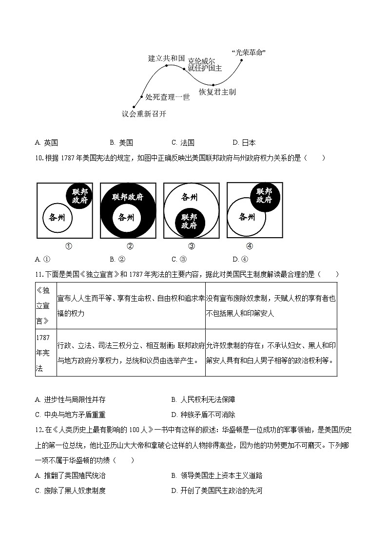 2023-2024学年河北省石家庄市赵县九年级（上）第一次月考历史试卷（含解析）03
