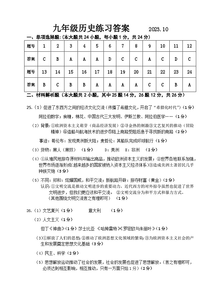 202310初三历史答案第1页