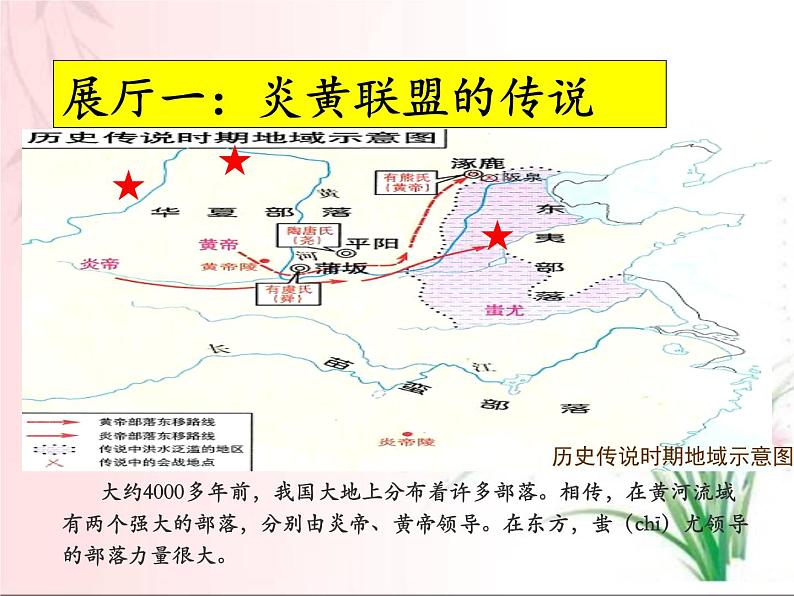 2023-2024学年部编版历史七年级上册 第3课 远古的传说 精品课件第5页