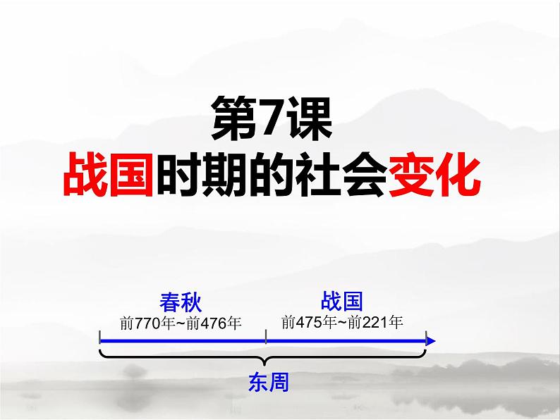 2023-2024学年部编版历史七年级上册 第7课 战国时期的社会变化 精品课件第1页