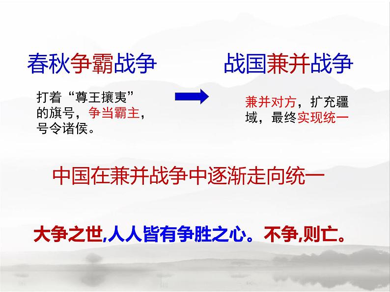 2023-2024学年部编版历史七年级上册 第7课 战国时期的社会变化 精品课件第8页