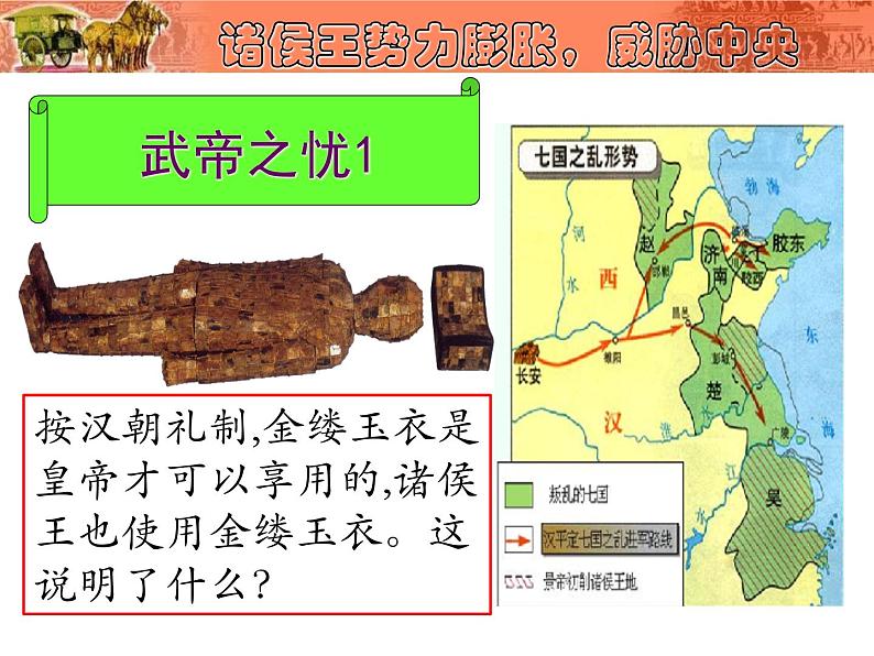 2023-2024学年部编版历史七年级上册 第12课 汉武帝巩固大一统王朝 精品课件05