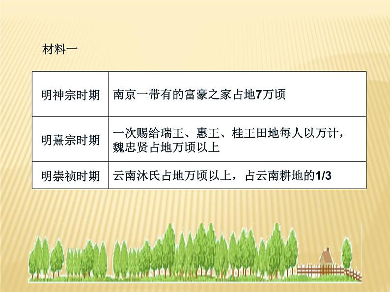 2023-2024学年部编版历史七年级下册 第17课 明朝的灭亡 精品课件第6页