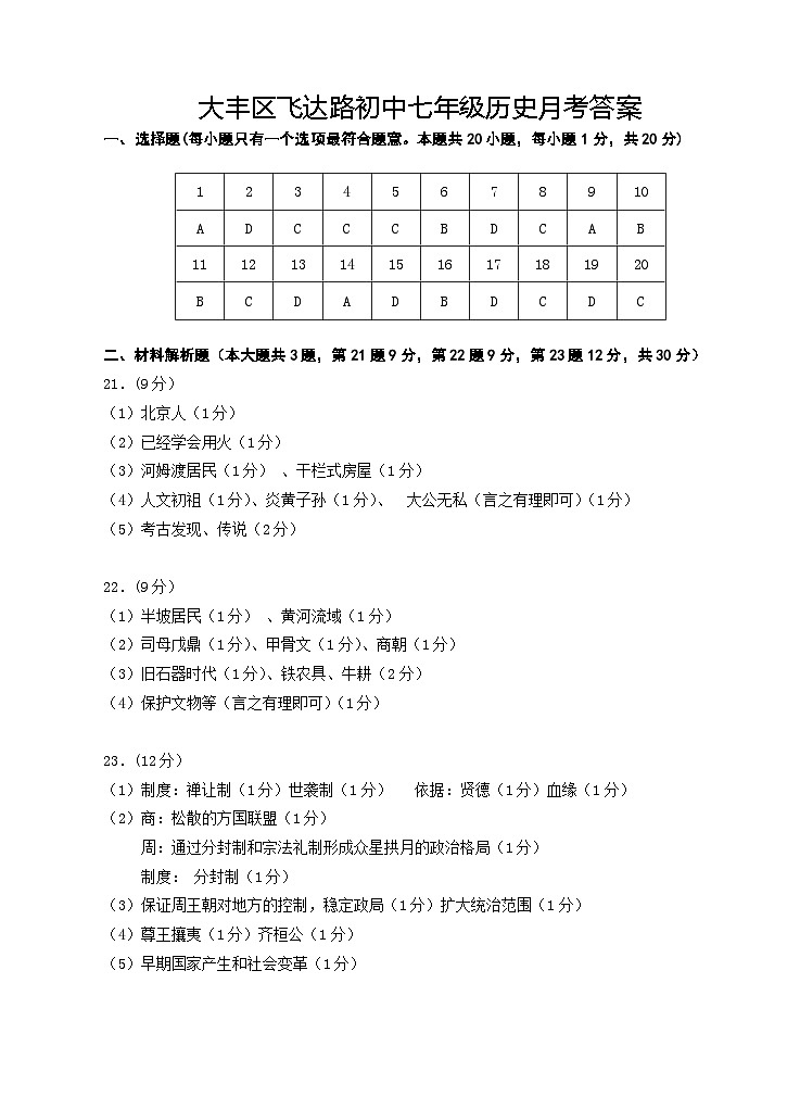 江苏省盐城市大丰区飞达路初级中学2023-2024学年七年级上学期10月月考历史试题01