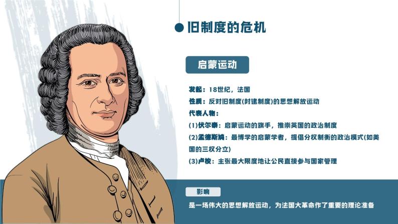 法国大革命和拿破仑帝国教学课件02