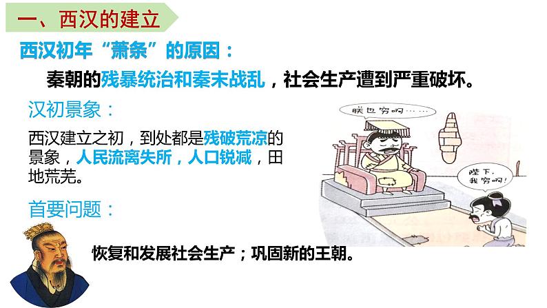 第11课西汉建立和“文景之治”课件05