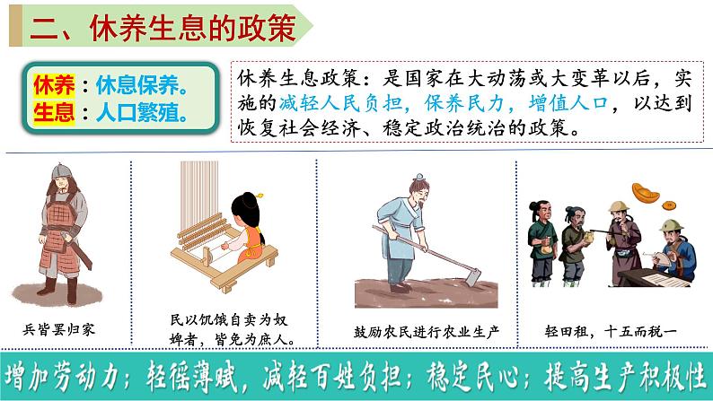 第11课西汉建立和“文景之治”课件08