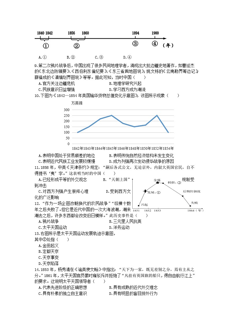 八年级历史试卷第2页