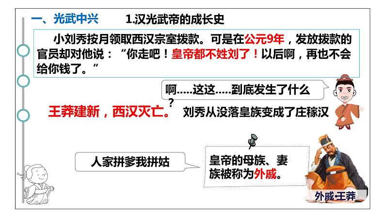 3.13《东汉的兴衰》课件部编版七年级历史上册06