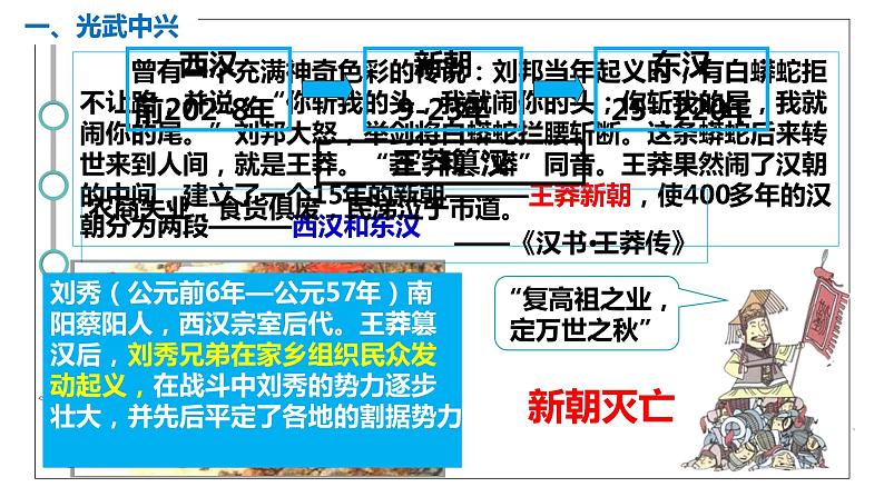 3.13《东汉的兴衰》课件部编版七年级历史上册07