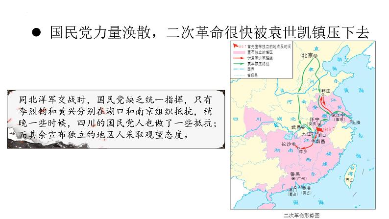 北洋政府的统治与军阀割据 课件  部编版八年级历史上册06