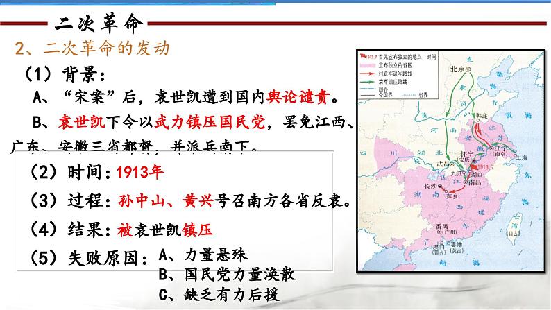 北洋政府的统治与军阀割据 课件 部编版八年级历史上册第7页