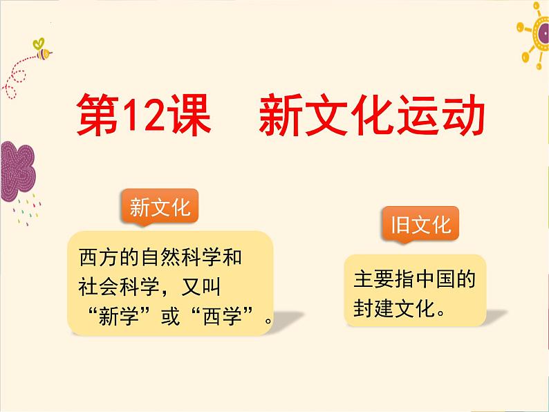 新文化运动 课件 部编版八年级历史上册01