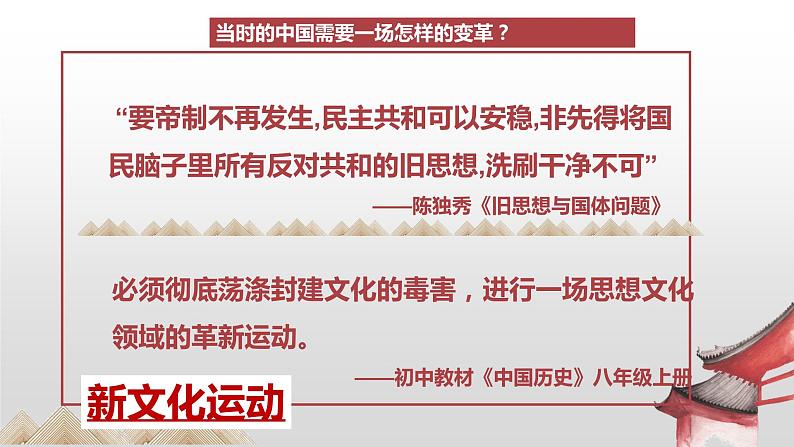 人教部编版八年级历史上册 12.新文化运动 课件第7页