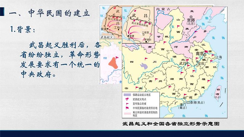 中华民国的创建 课件 部编版八年级历史上册第4页