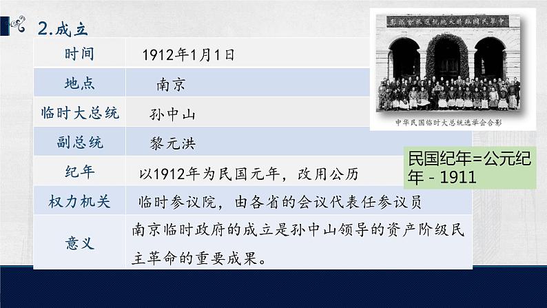 中华民国的创建 课件 部编版八年级历史上册第5页