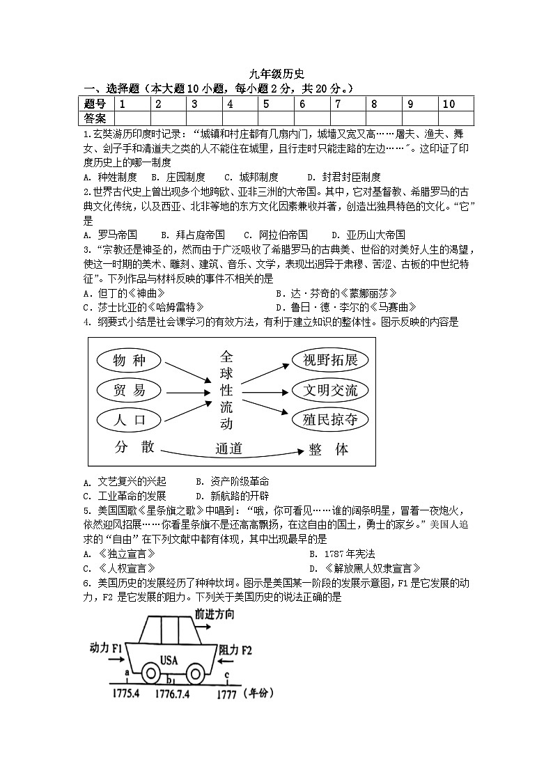 江苏省淮安市淮海初级中学2023-2024学年九年级上学期10月学情调研历史试卷01