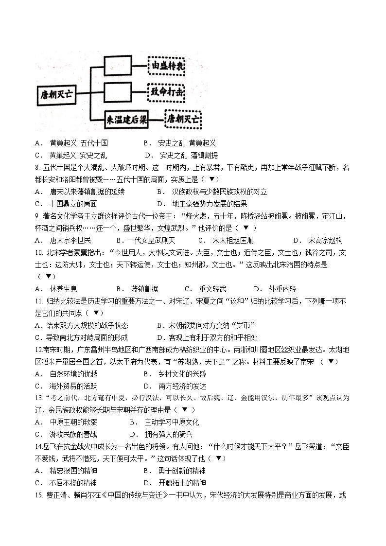 江苏省宿迁市宿城区2022-2023学年七年级下学期期中历史试题02