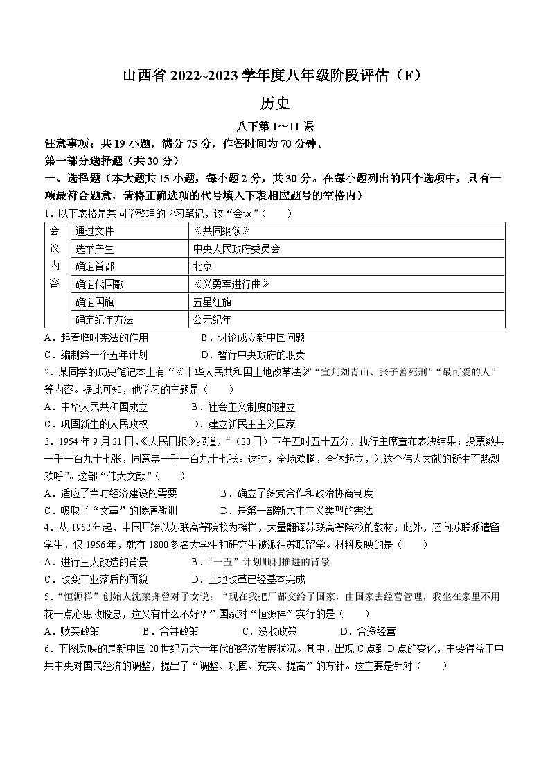 山西省平定县联校2022-2023学年八年级下学期期中历史试题第1页